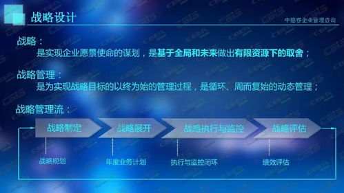 新能源企業(yè)管理面臨的問題與挑戰(zhàn)