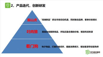 烘焙?jiǎn)柕?未來商業(yè)浪潮中，哪些門店能存活下來？