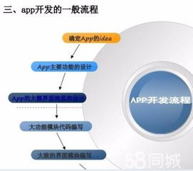浙江義烏企業APP與管理系統定制開發 賦能企業數字化轉型